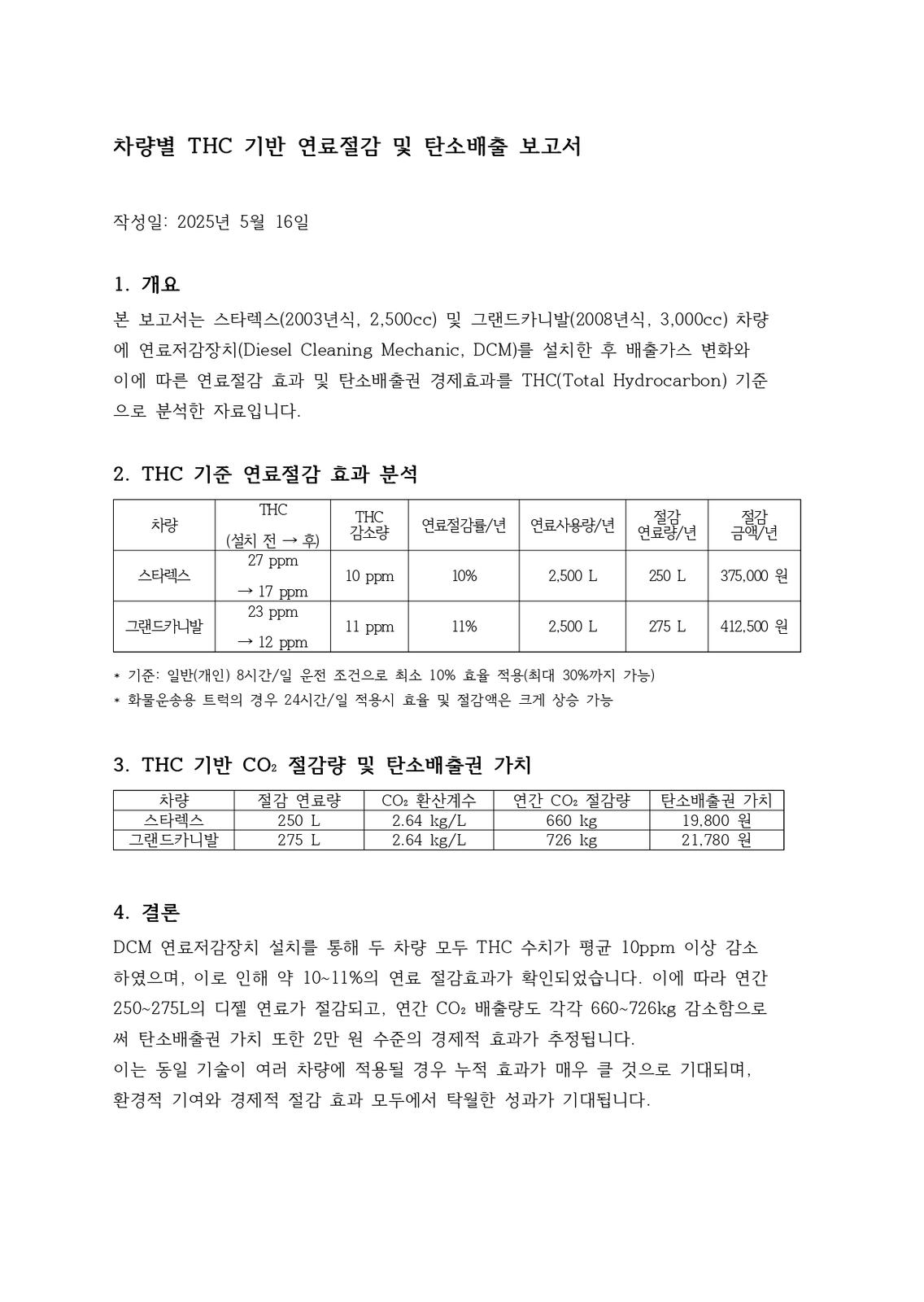 스타렉스, 카니발 검사결과의 평균치를 소숫점에서 반올림하여 계산한 자료입니다. 두차량모두 10%대의 연료 절감률을 보여주고 있습니다.|디씨엠이테크(주) (DCM E-TECH Co., Ltd.)