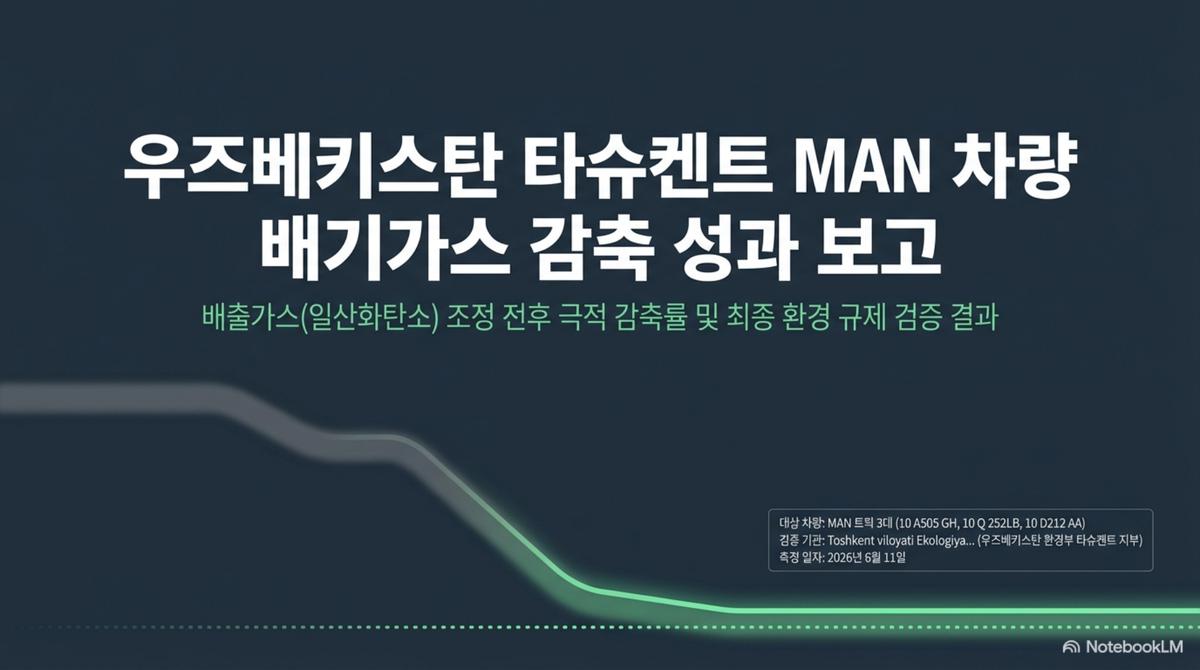 클릭하시면 슬라이드쇼 가 실행됩니다